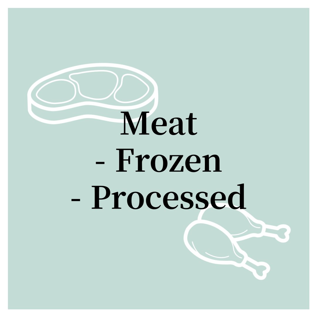 🥩 MEAT - FROZEN, PROCESSED | 냉동, 가공육류 – NUBON MARKET