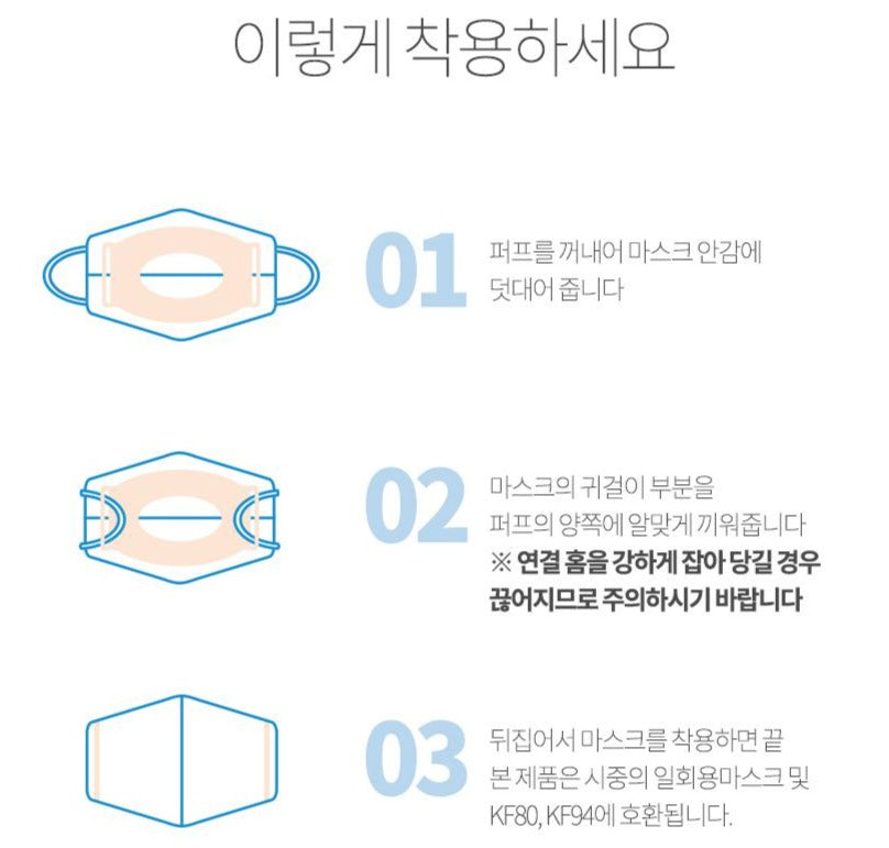 Inner Mask Pad Refill 뽀송 이너퍼프 마스크 패드 3매입